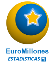 Estadisticas de Euromillones