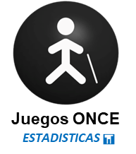 Estadísticas de Juegos ONCE