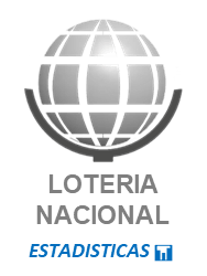 Estadisticas de Loteria Nacional